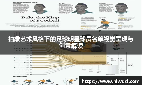 抽象艺术风格下的足球明星球员名单视觉呈现与创意解读